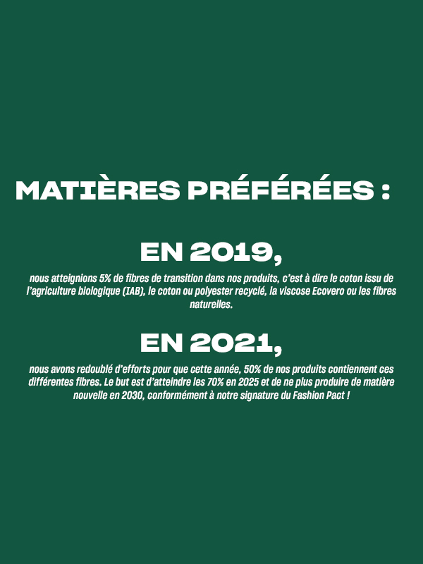 matières préférées