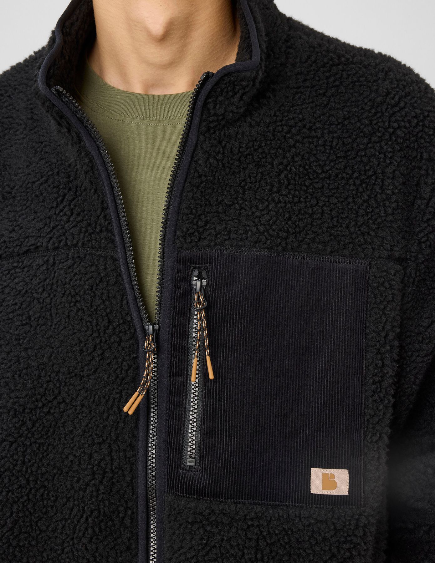 Veste zipp&eacute;e sherpa