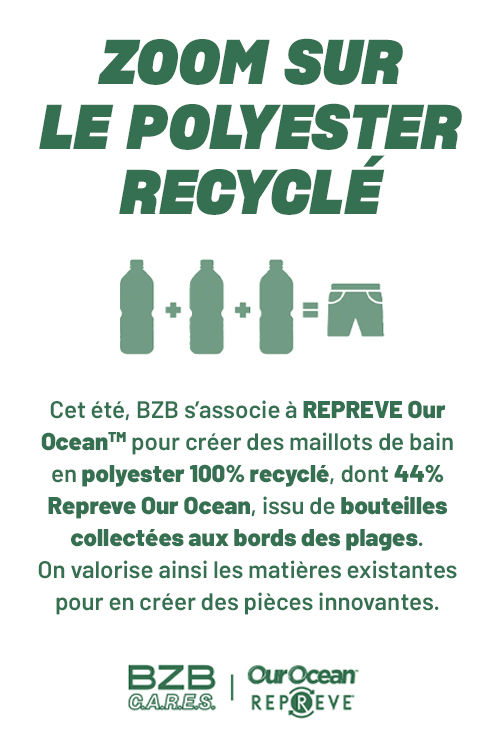 Recyclé